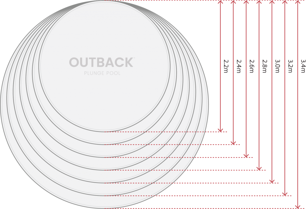 Outback Lux Plunge Pool